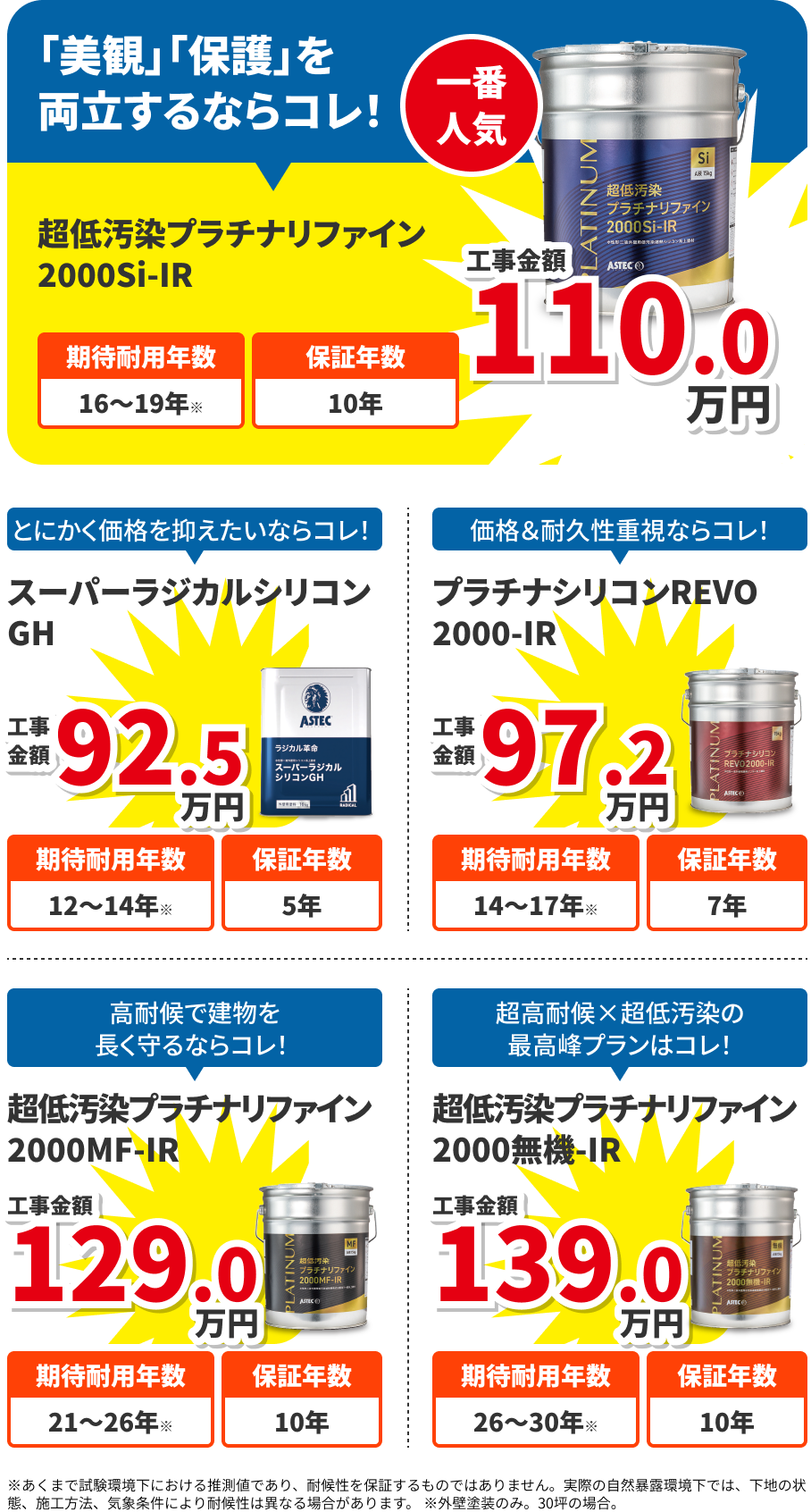 プラン一覧