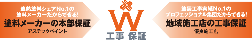 W工事保証 塗料メーカーの本部保証 地域施工店の工事保証