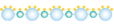 層を作ることで帯電しにくくなり、汚れの付着を防ぐ