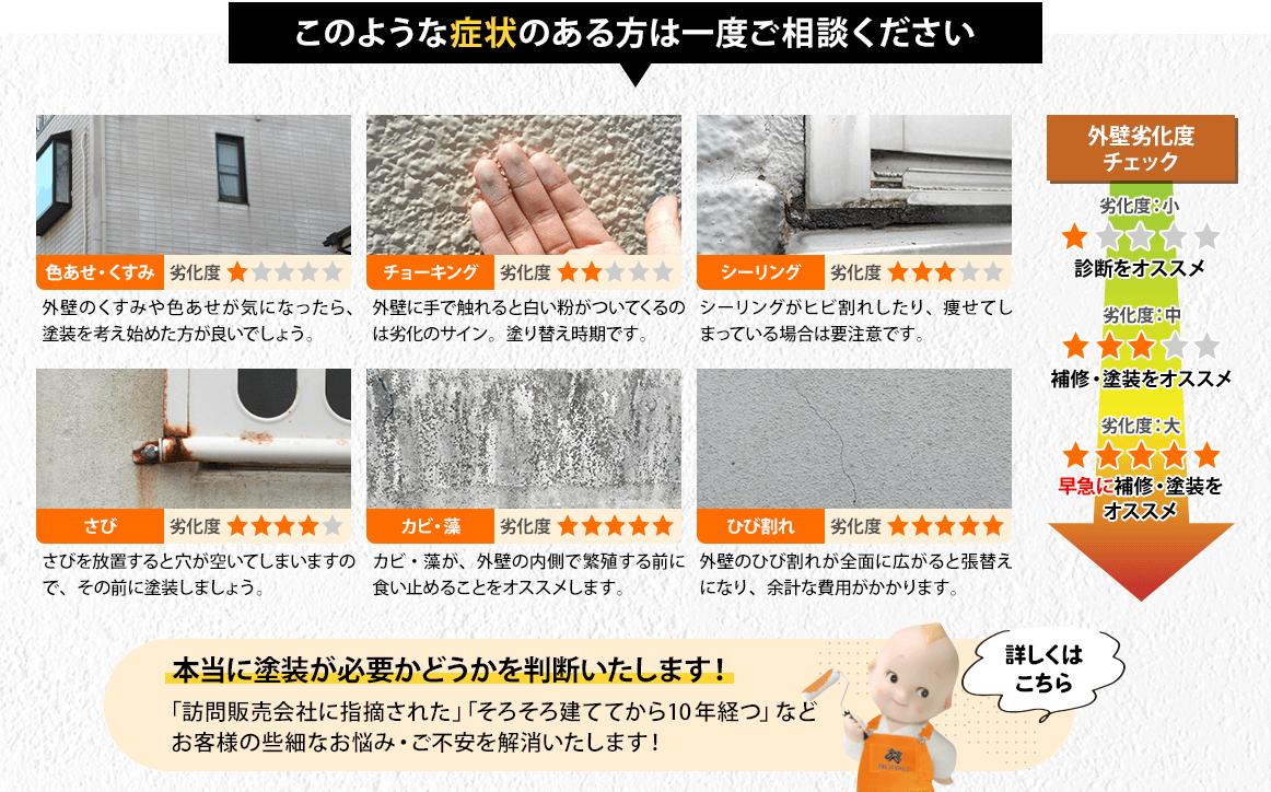 外壁に色あせ・チョーキングなどの症状のある方はご相談ください